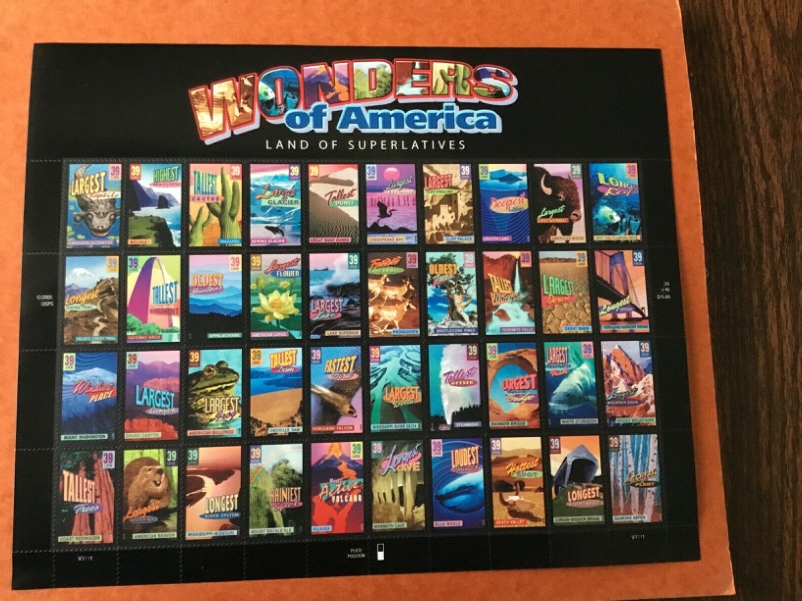 Wonders of America