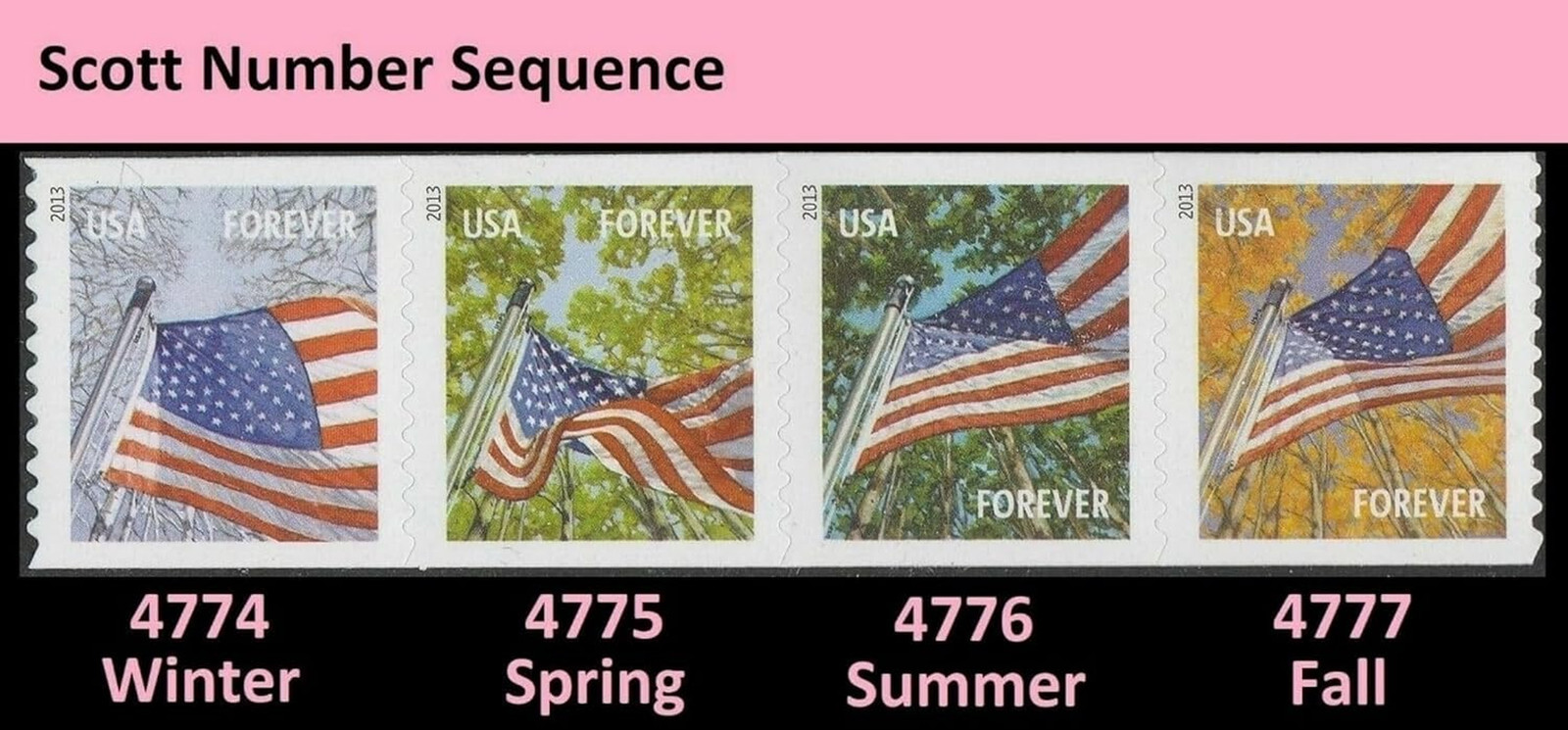 USPS Flags for All Seasons Forever Stamps 100 Stamps (5 Books of 20)