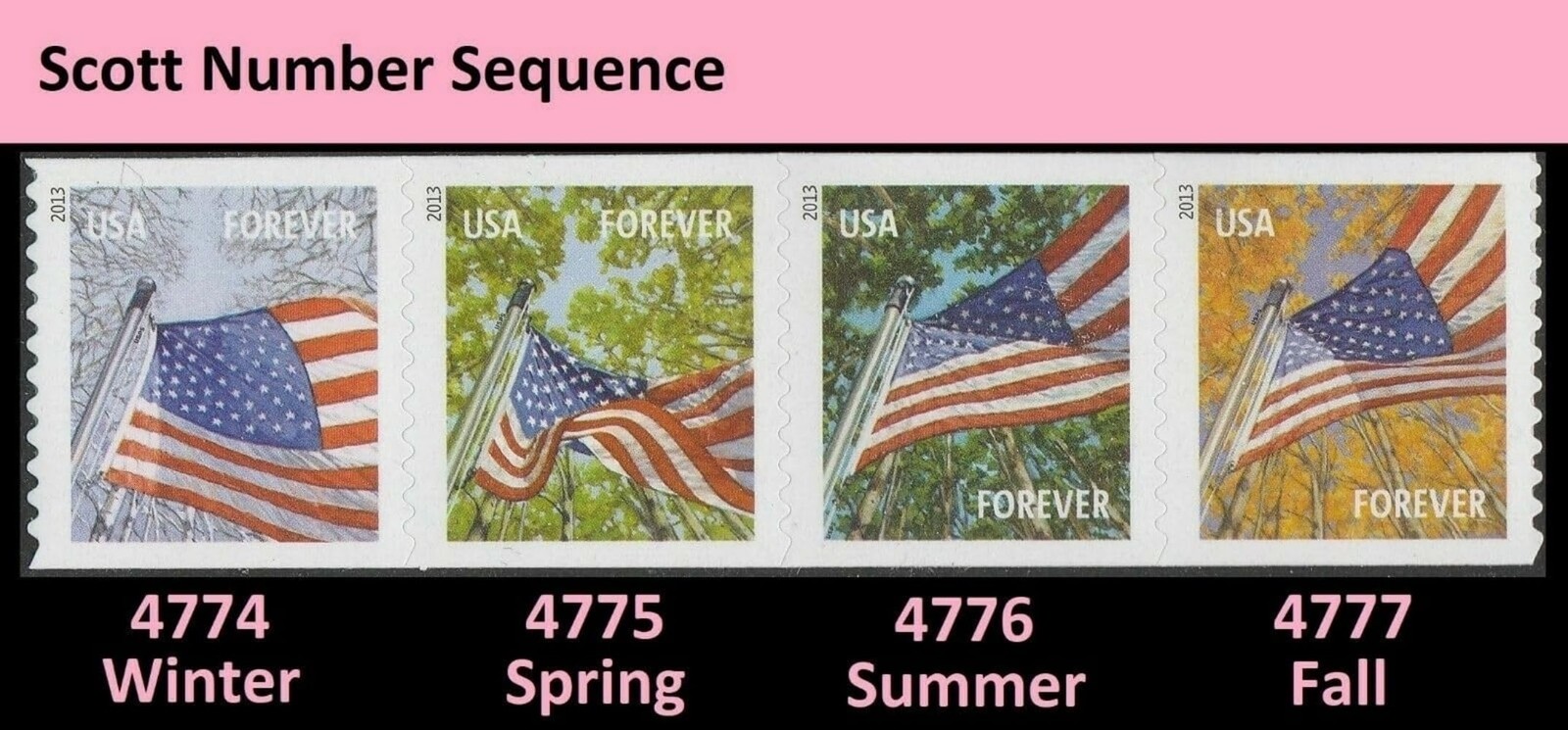 USPS Flags for All Seasons Forever Stamps 100 100 stamps, Multicolor