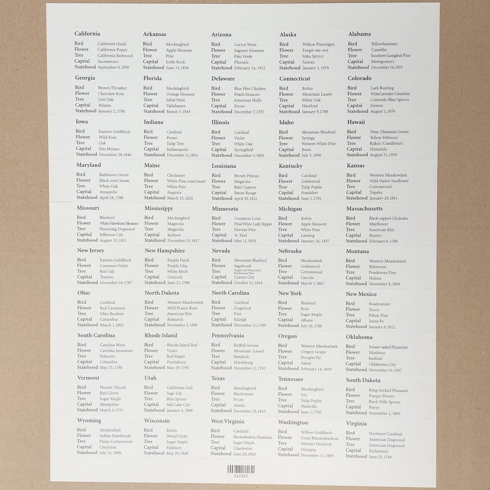 United States 34¢ 50 States Greeting Card Postage Stamps – Full Sheet 3561-3610