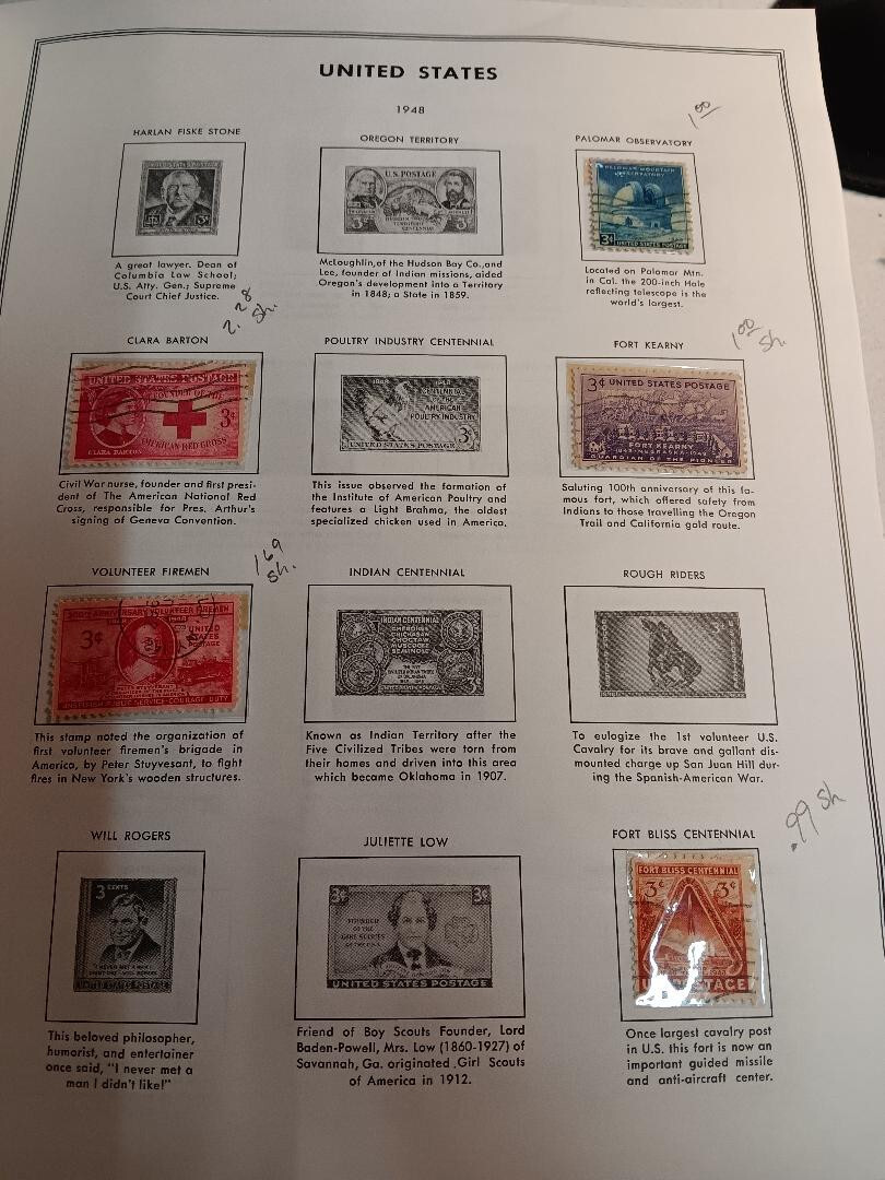 COLLECTORS BOOK OF Postage Stamps NOT 100% FULL VARIOUS OF ALL KIND 1947 AND UP