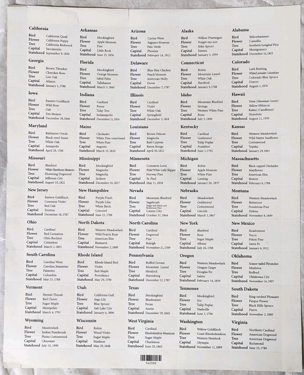 US Postage Stamps Greetings From America 34 Cent Sheet of 50