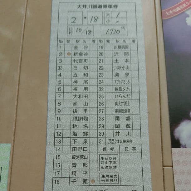 Oigawa Railway 90th Anniversary Commemorative Ticket Set