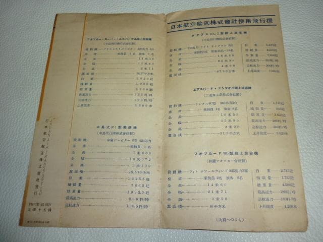 Rare 1930s (around Showa 10) Japanese Air Transport Airplane Postcard with