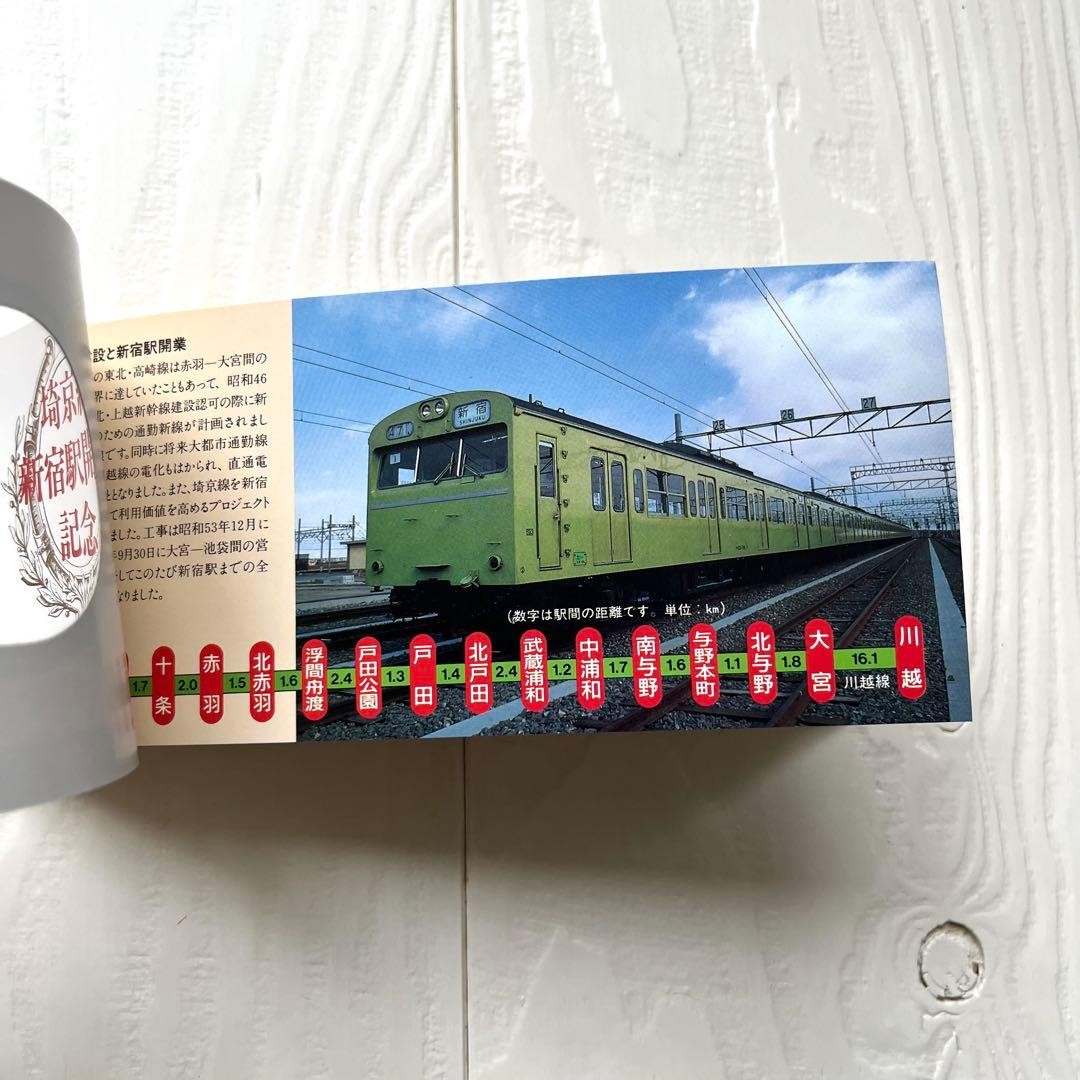 Shinjuku Station 103 series train commemorative set, beautiful condition