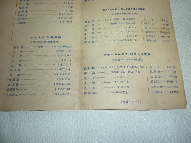 Rare 1930s (around Showa 10) Japanese Air Transport Airplane Postcard with