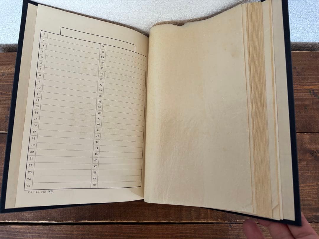 Showa era album, photos, stamp sheets, antique