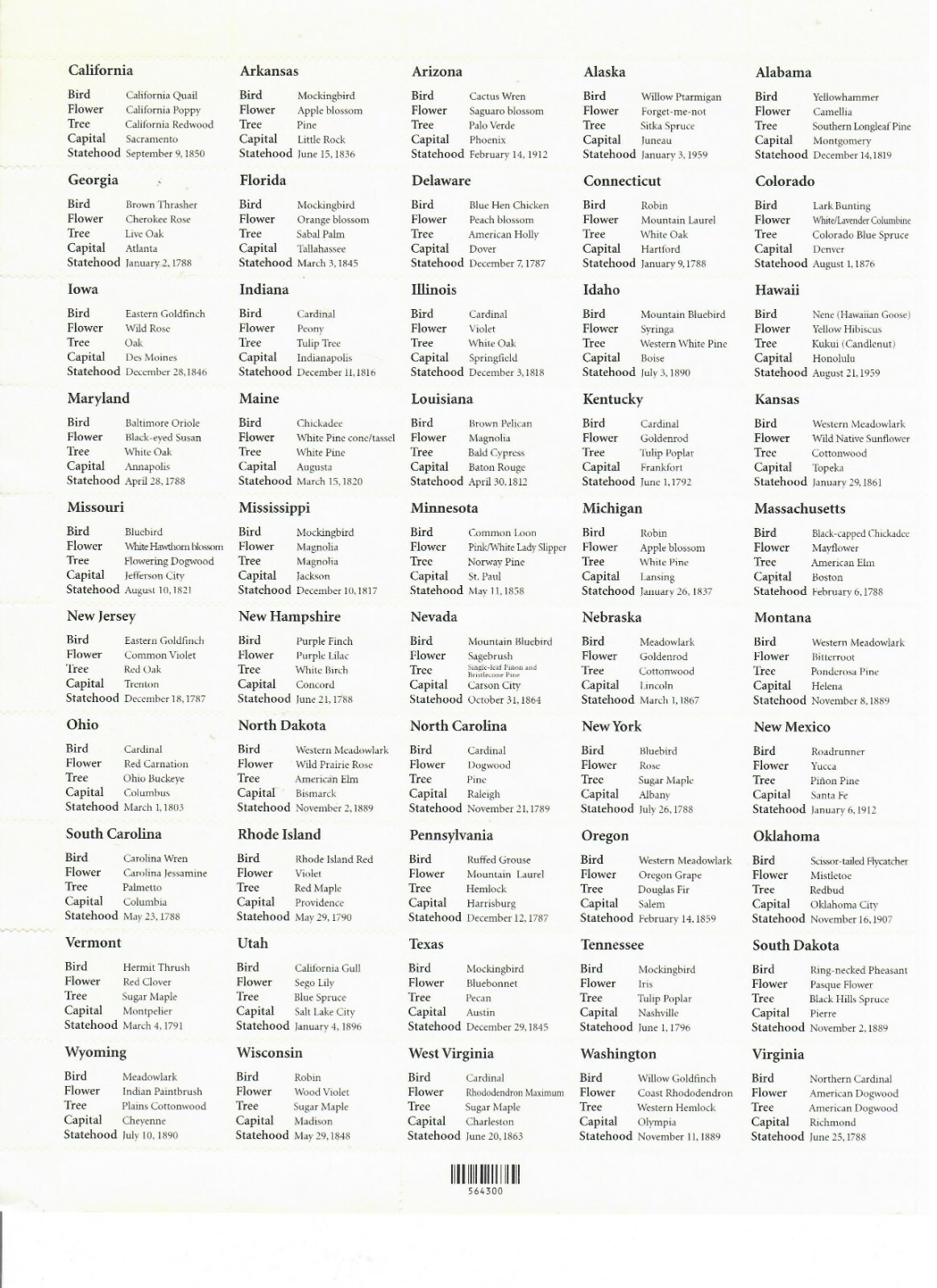 GREETINGS FROM AMERICA 37¢ US Stamps